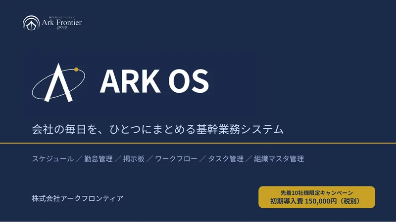 サービス資料 1／14ページ：会社の毎日を、ひとつにまとめる基幹業務システム